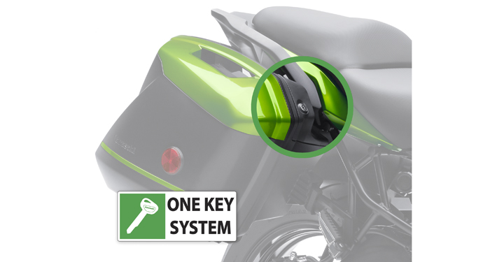 Bags, Luggage - Lock Cylinder Set