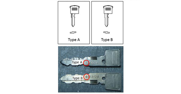 Bags, Luggage - Kqr 47 Litre Top Case One Key System - Type A