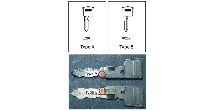 KQR 47 Litre Top Case One Key System - Type B detail photo 2