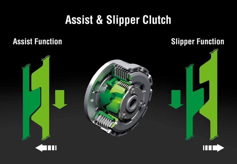 PUISSANCE ET PERFORMANCE