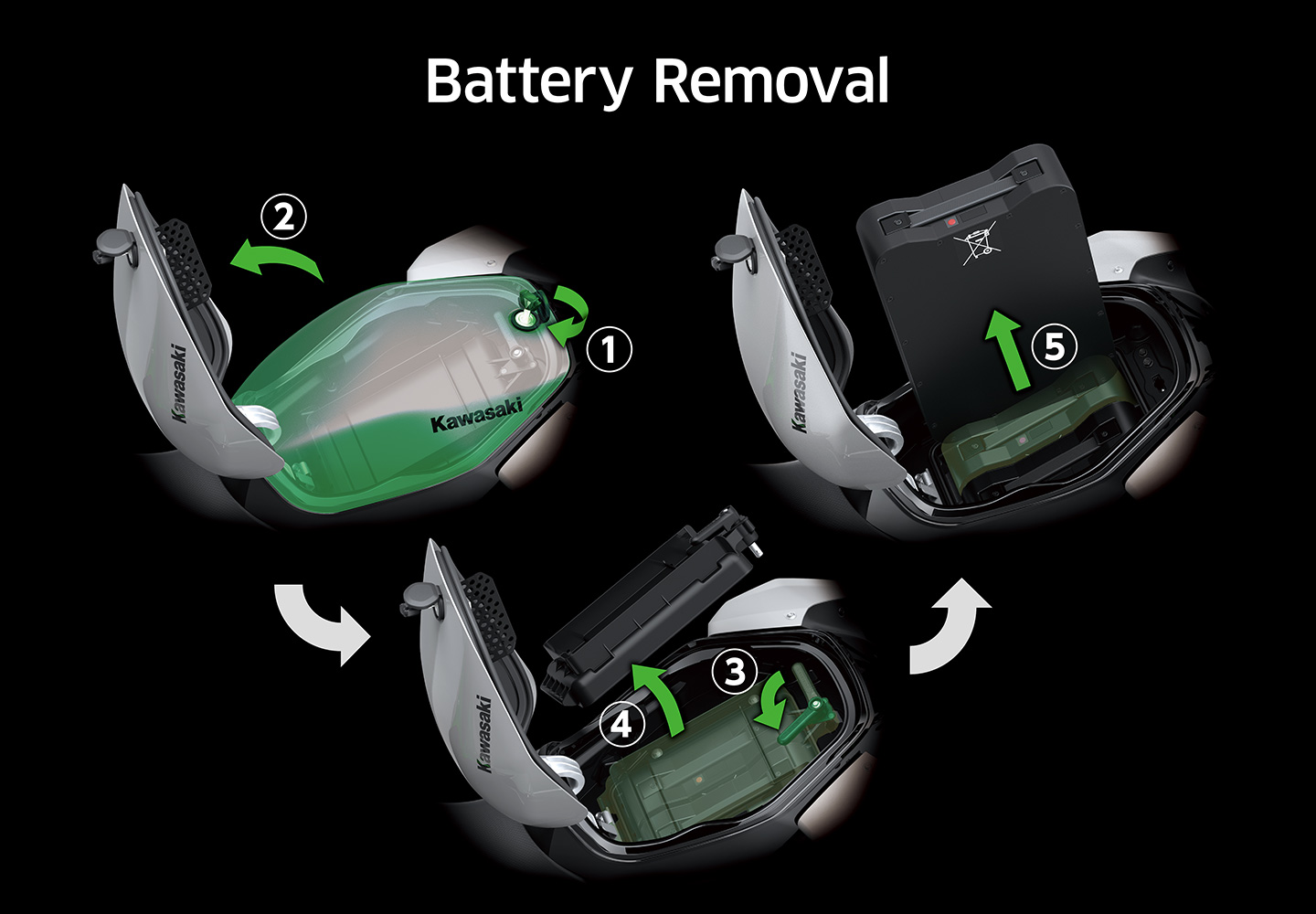 【未使用】Kawasaki NEW NUMBER ONE BORON 6800 Kawasaki Z e-1 | Lightweight EV Commuter | Zero-Emission