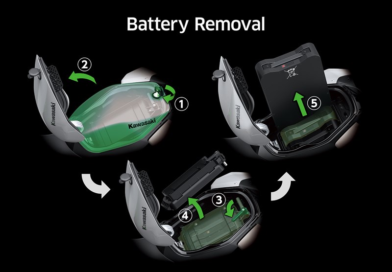 DEUX BATTERIES AMOVIBLES