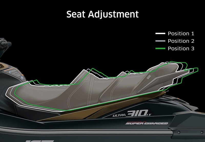 ENHANCED EQUIPMENT: LX FEATURES