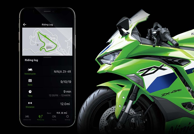 PREMIUM COMPONENTS AND FEATURES