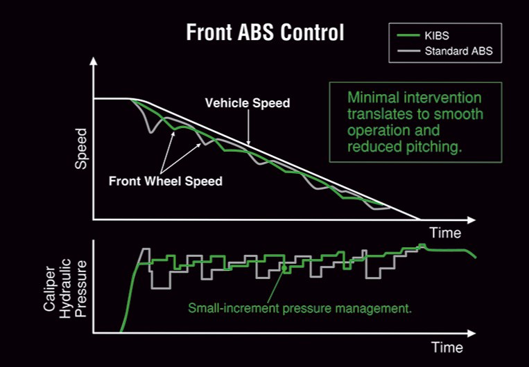 ADVANCED ELECTRONICS PACKAGE