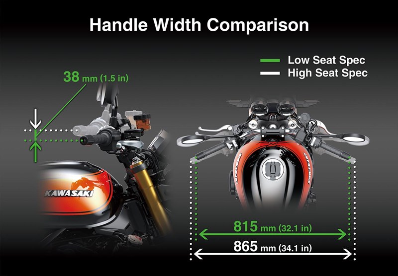 SENSATION DE CONDUITE SYNCHRONISÉE