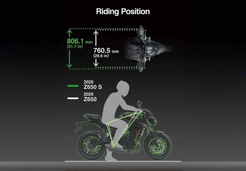 STYLE LARGE ET AGRESSIF