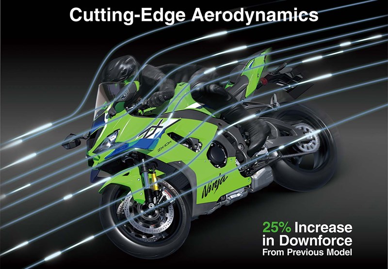 STYLED FOR AERODYNAMICS