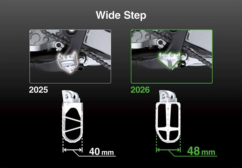 LA BONNE ADJUSTEMENT