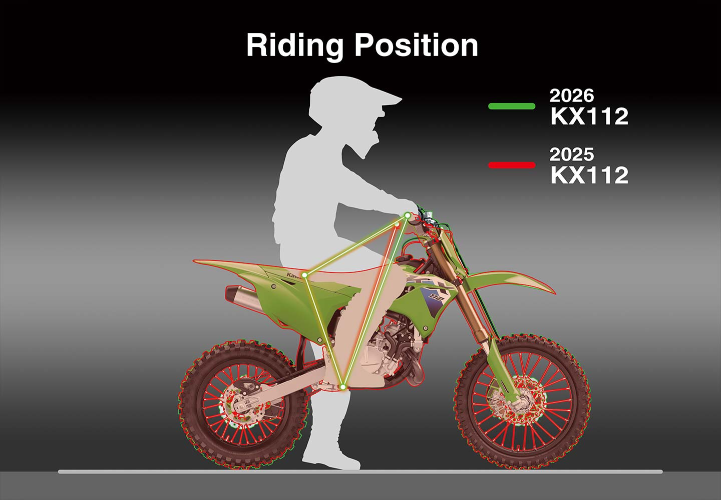バイク KX112 Kawasaki KX112 | Competition Motorcycle | Durable & Powerful