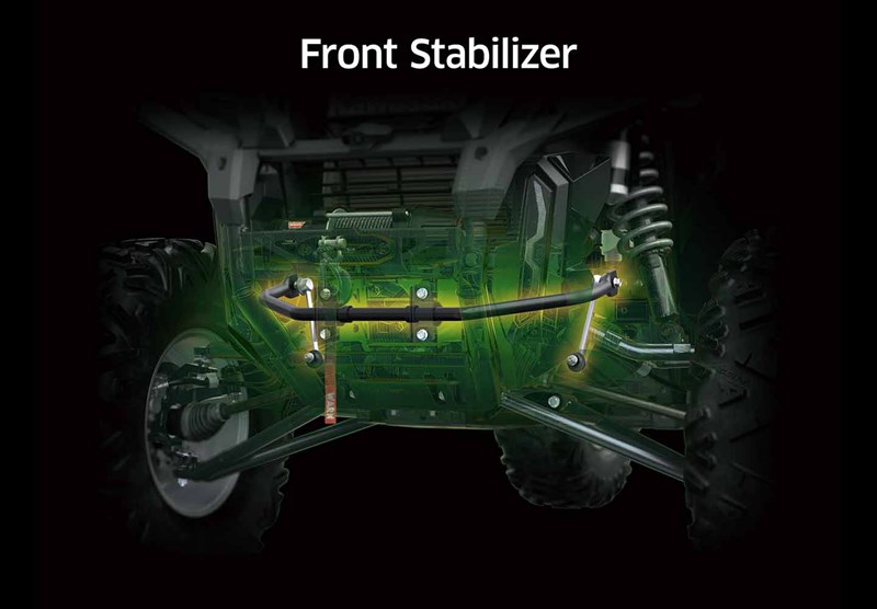 VERSATILE CHASSIS PERFORMANCE FOR A WIDE RANGE OF APPLICATIONS