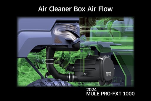 2024 MULE PRO-FXT 1000 LE