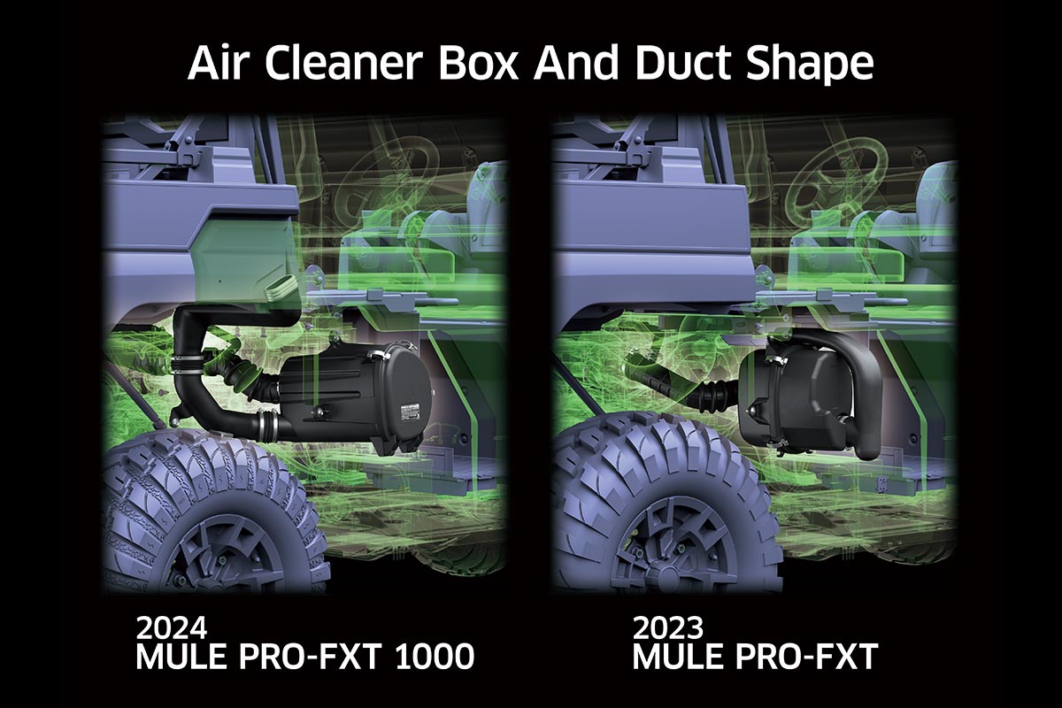 2024 MULE PRO-FXT 1000 LE RANCH EDITION