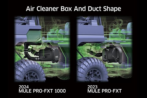 2024 MULE PRO-FXT 1000 LE RANCH EDITION