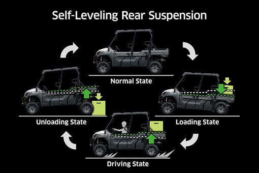 2024 MULE PRO-FX 1000 HD EDITION