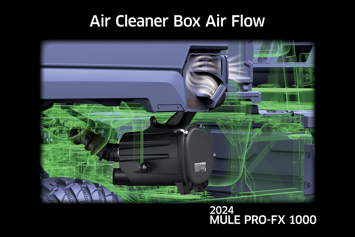 2024 MULE PRO-FX 1000 HD EDITION