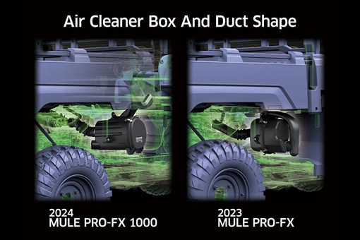 2024 MULE PRO-FX 1000 HD EDITION
