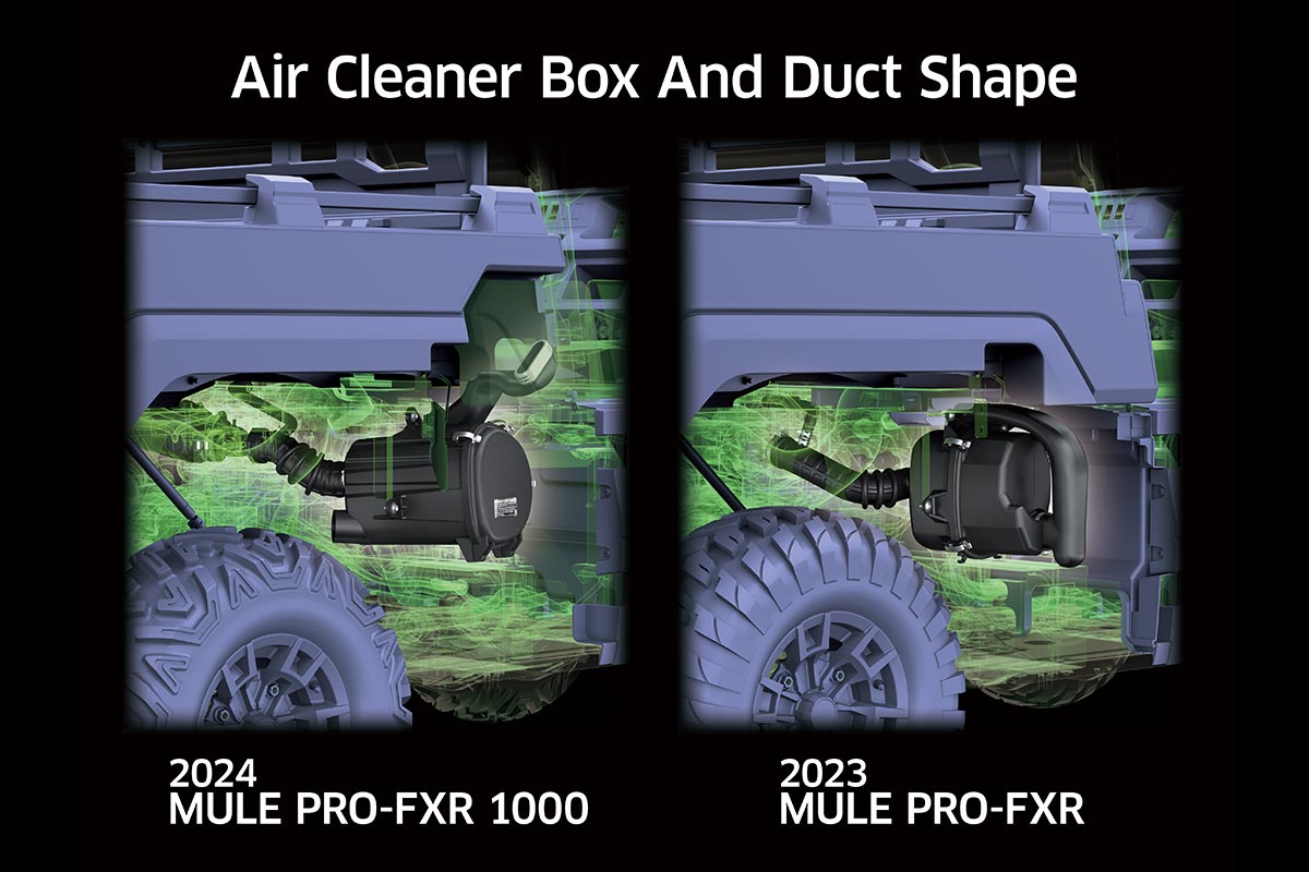 2024 MULE PRO-FXR 1000 LE