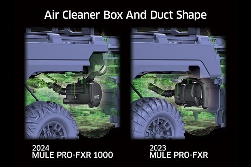 2024 MULE PRO-FXR 1000 LE