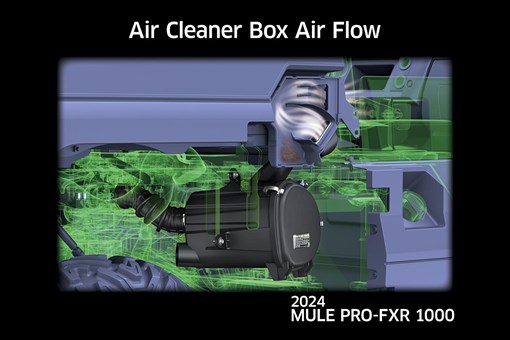 2024 MULE PRO-FXR 1000 LE