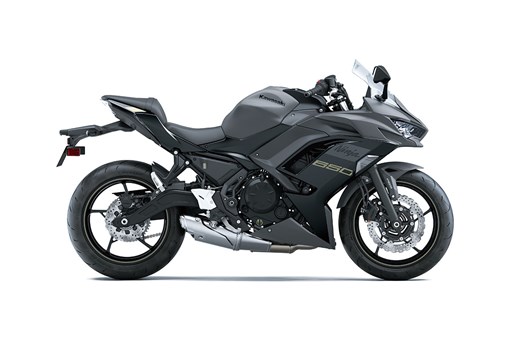 2024 NINJA 650