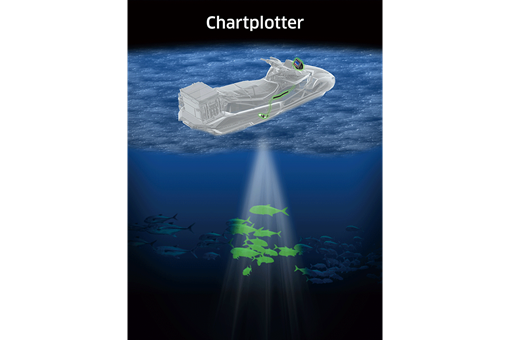 2025 JET SKI ULTRA 160LX-S ANGLER