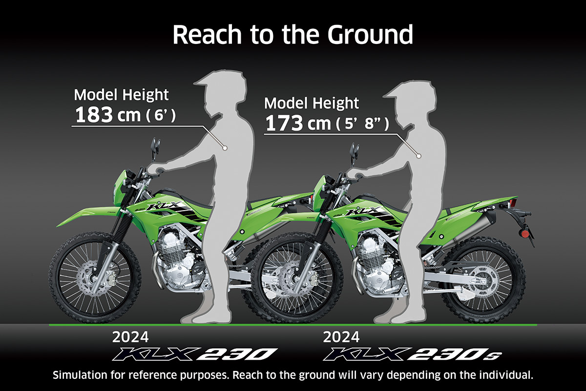 2024 KLX230