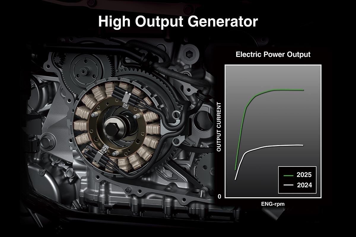 2025 TERYX KRX 1000 TRAIL EDITION