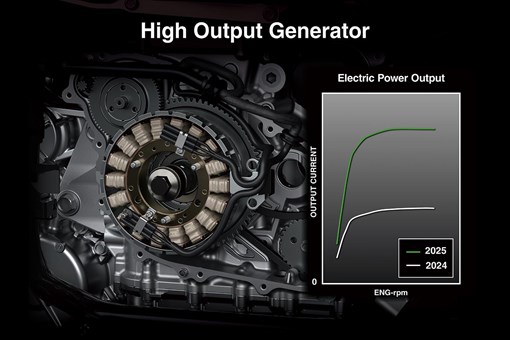 2025 TERYX KRX 1000 TRAIL EDITION