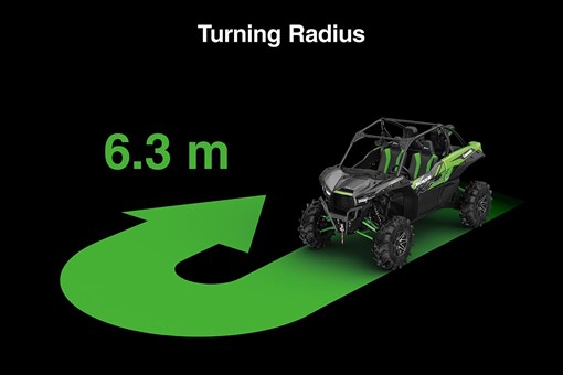 2025 TERYX KRX 1000 LIFTED EDITION 