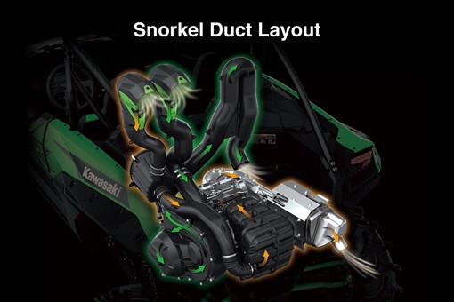 2025 TERYX KRX 1000 LIFTED EDITION 