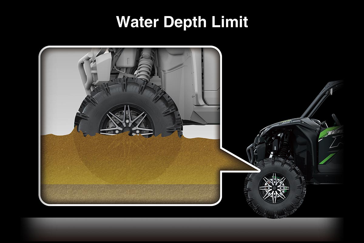 2025 TERYX KRX 1000 LIFTED EDITION 