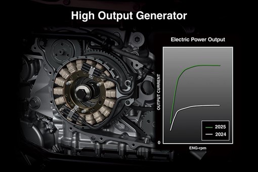 2025 TERYX KRX4 1000 