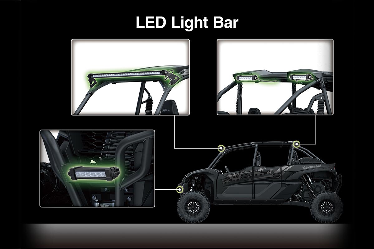 2025 TERYX KRX4 1000 BLACKOUT EDITION