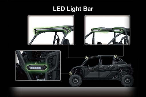 2025 TERYX KRX4 1000 BLACKOUT EDITION