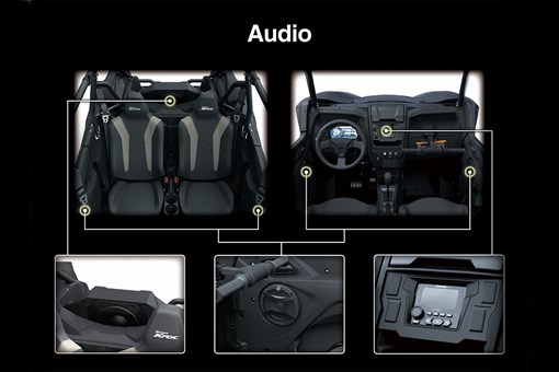 2025 TERYX KRX4 1000 BLACKOUT EDITION