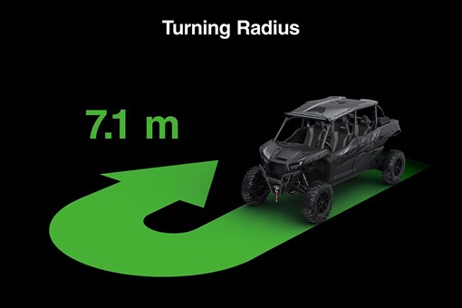 2025 TERYX KRX4 1000 BLACKOUT EDITION