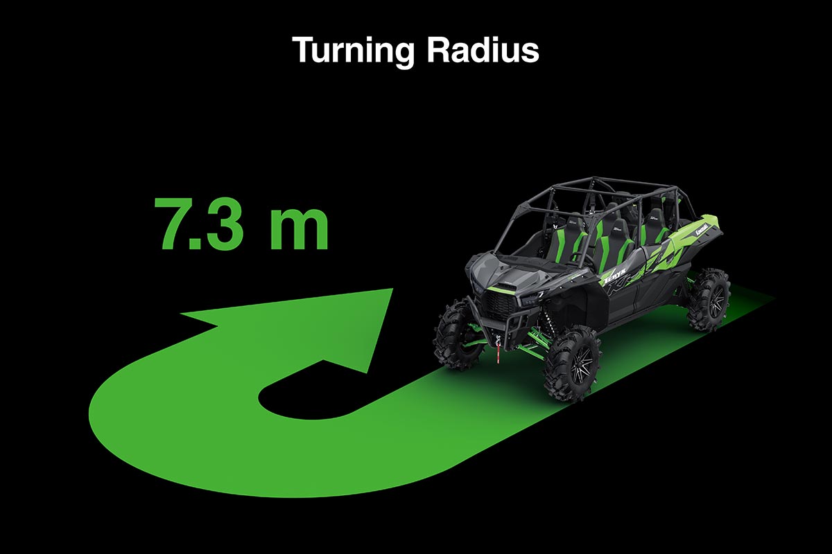 2025 TERYX KRX4 1000 LIFTED EDITION