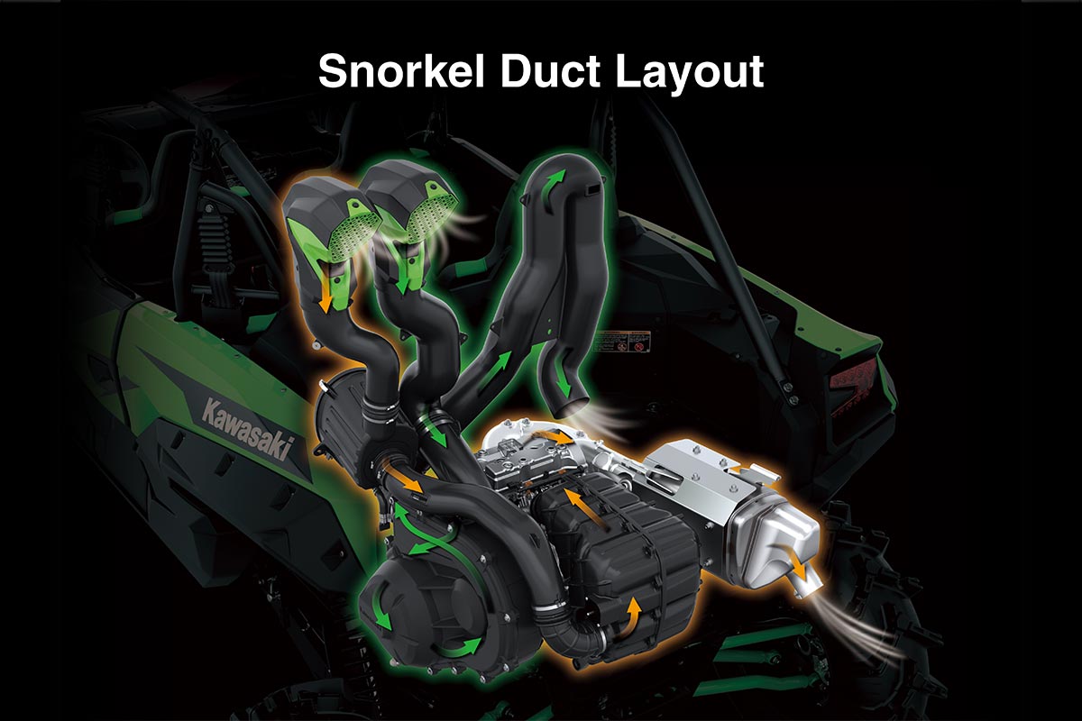 2025 TERYX KRX4 1000 LIFTED EDITION