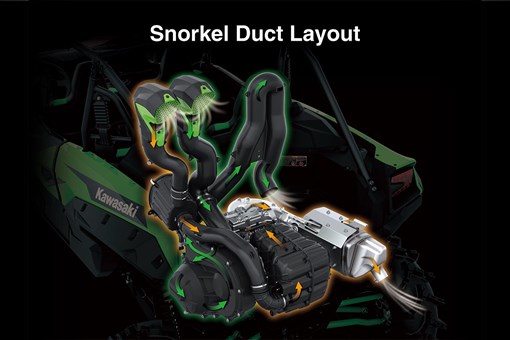 2025 TERYX KRX4 1000 LIFTED EDITION