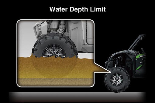 2025 TERYX KRX4 1000 LIFTED EDITION
