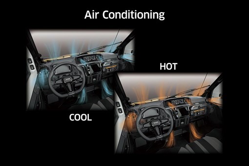 2025 RIDGE LIMITED HVAC