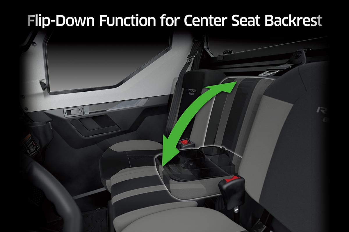 2025 RIDGE LIMITED HVAC