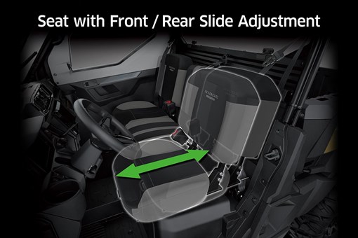 2025 RIDGE LIMITED HVAC