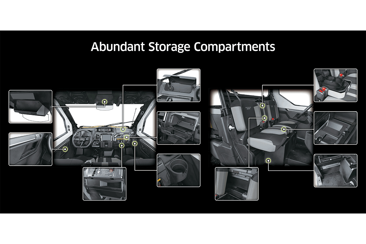 2025 RIDGE LIMITED HVAC
