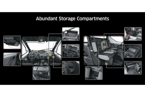 2025 RIDGE LIMITED HVAC