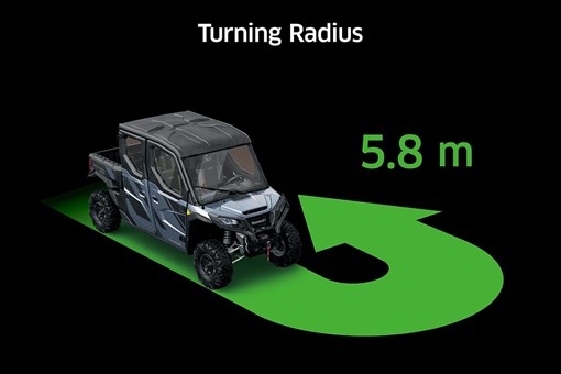 2025 RIDGE XR CREW LIMITED HVAC