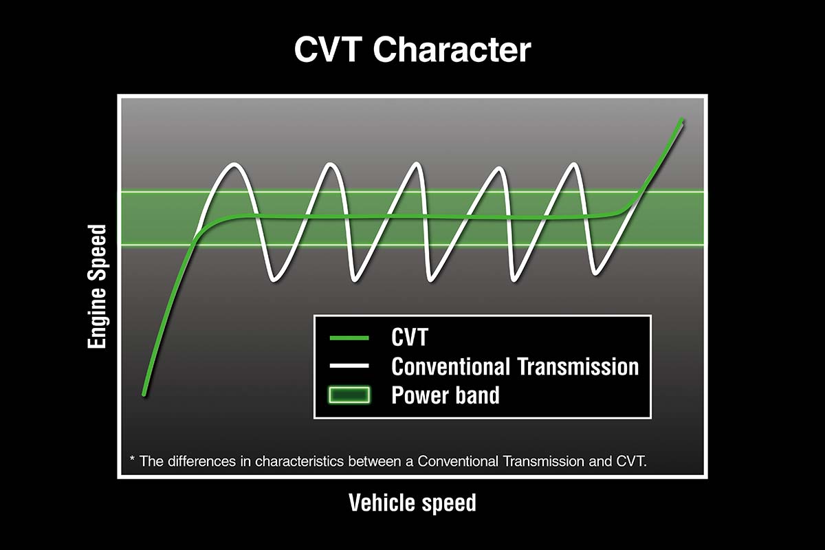 2026 TERYX5 H2 DELUXE eS