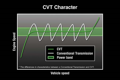 2026 TERYX5 H2 DELUXE eS