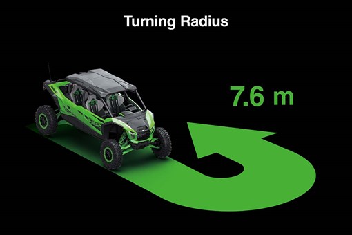 2026 TERYX5 H2 DELUXE eS